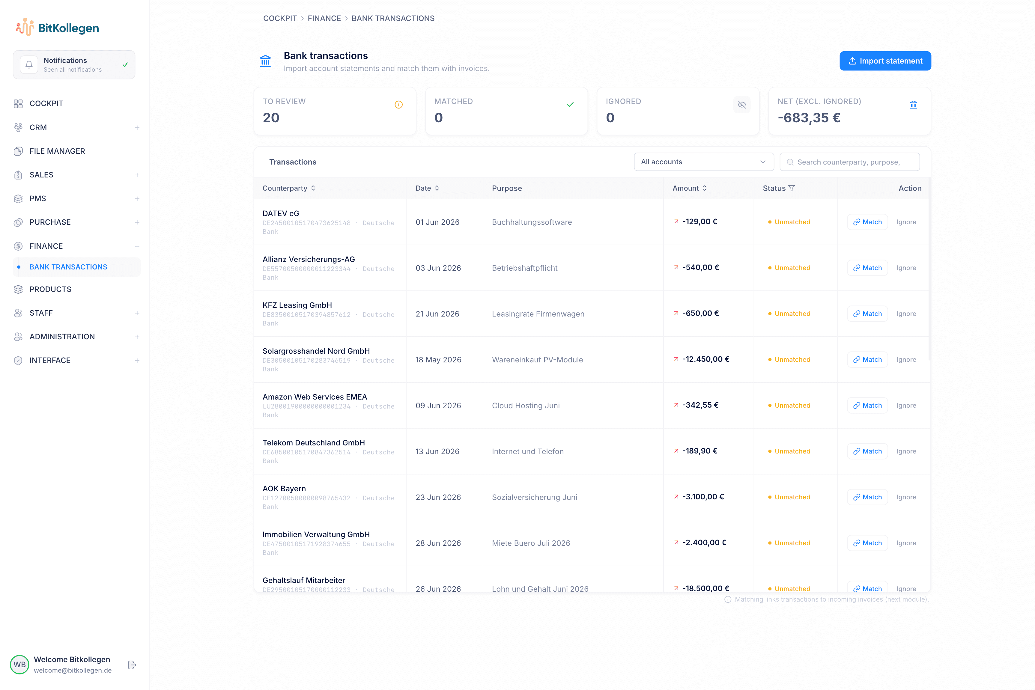 DeskGenie Finanzen